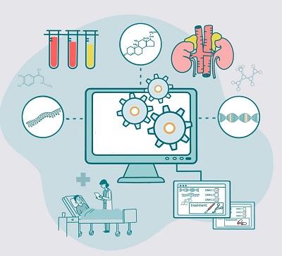 Researchers develop new system to classify endocrine hypertension